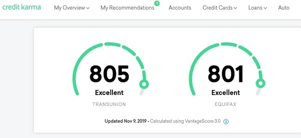 Credit Karma Dashboard: TransUnion and Equifax Credit Scores