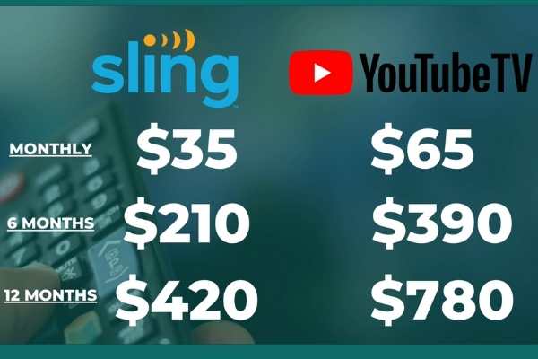 Sling TV vs. YouTube TV costs
