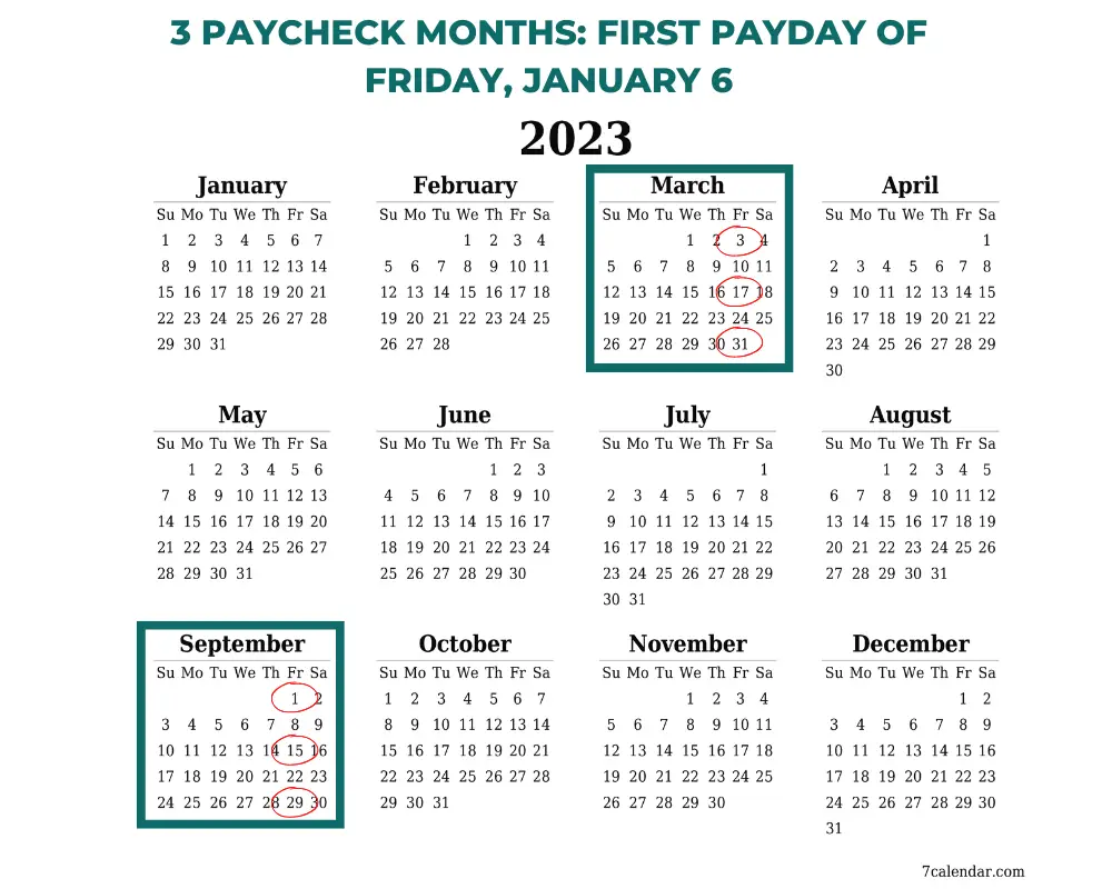 3 paycheck months for 2023 if first payday is Friday, January 6 