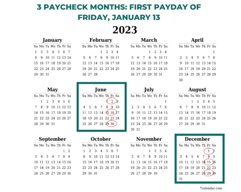 Here Are the 3 Paycheck Months for 2023 Michael Saves