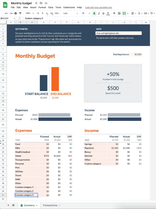 How to Apply the YNAB Method Using Google #39 s Free Budgeting Spreadsheet