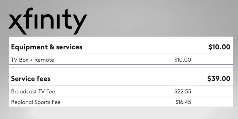 Xfinity cable bill with equipment and service fees